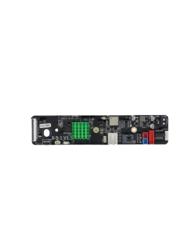 Q2 AP Board